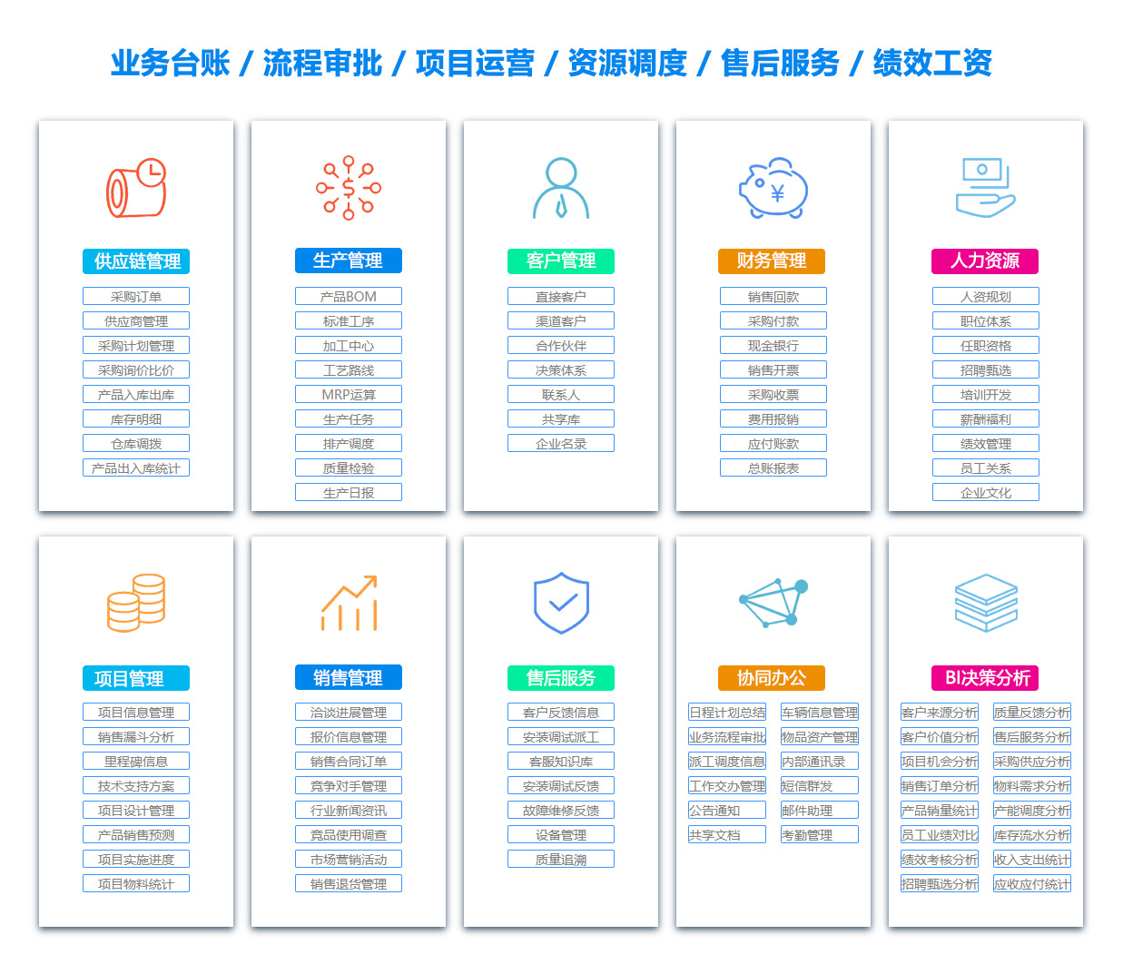 呼和浩特ERP系统